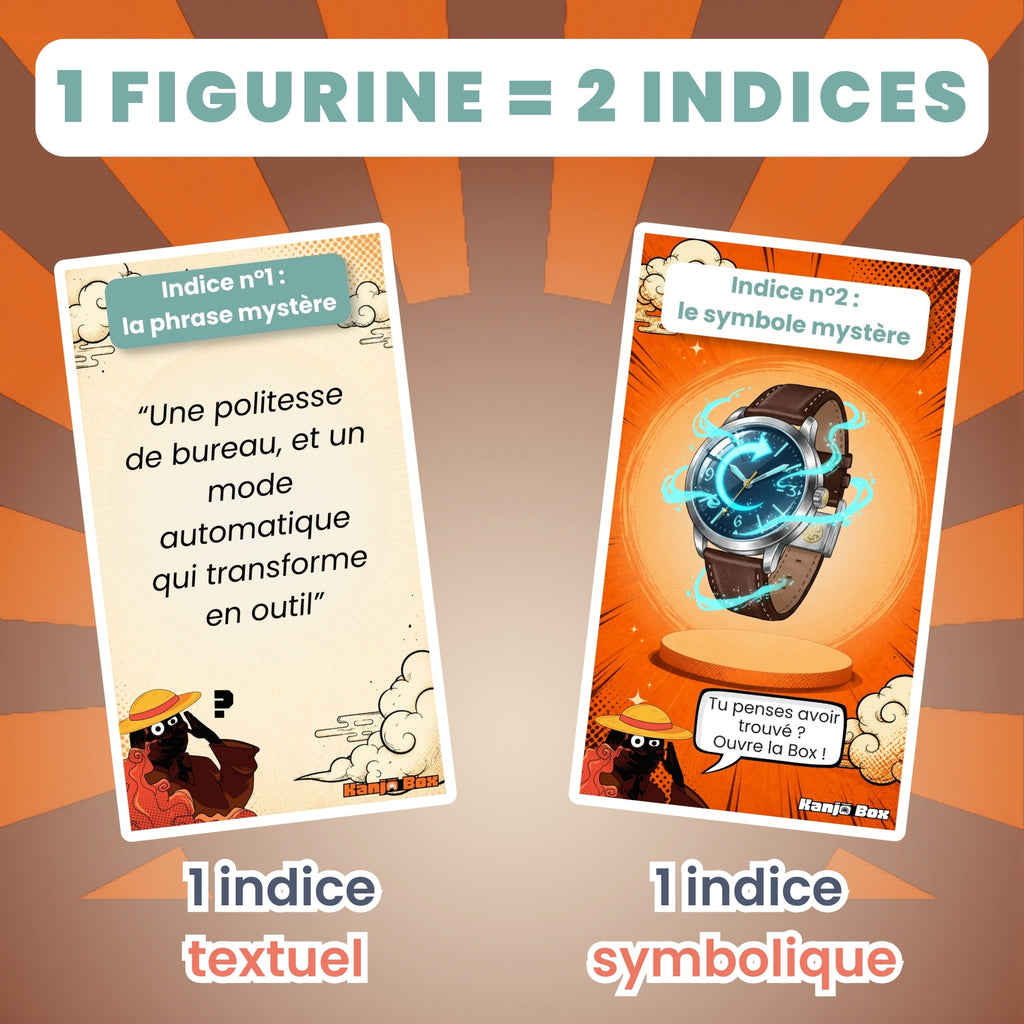 La Box Mystère 100% personnalisable ㊙️