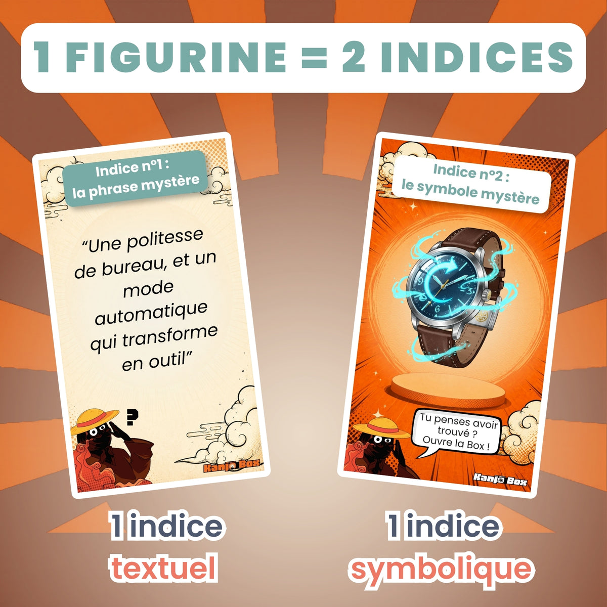 La Box Mystère 100% personnalisable ㊙️