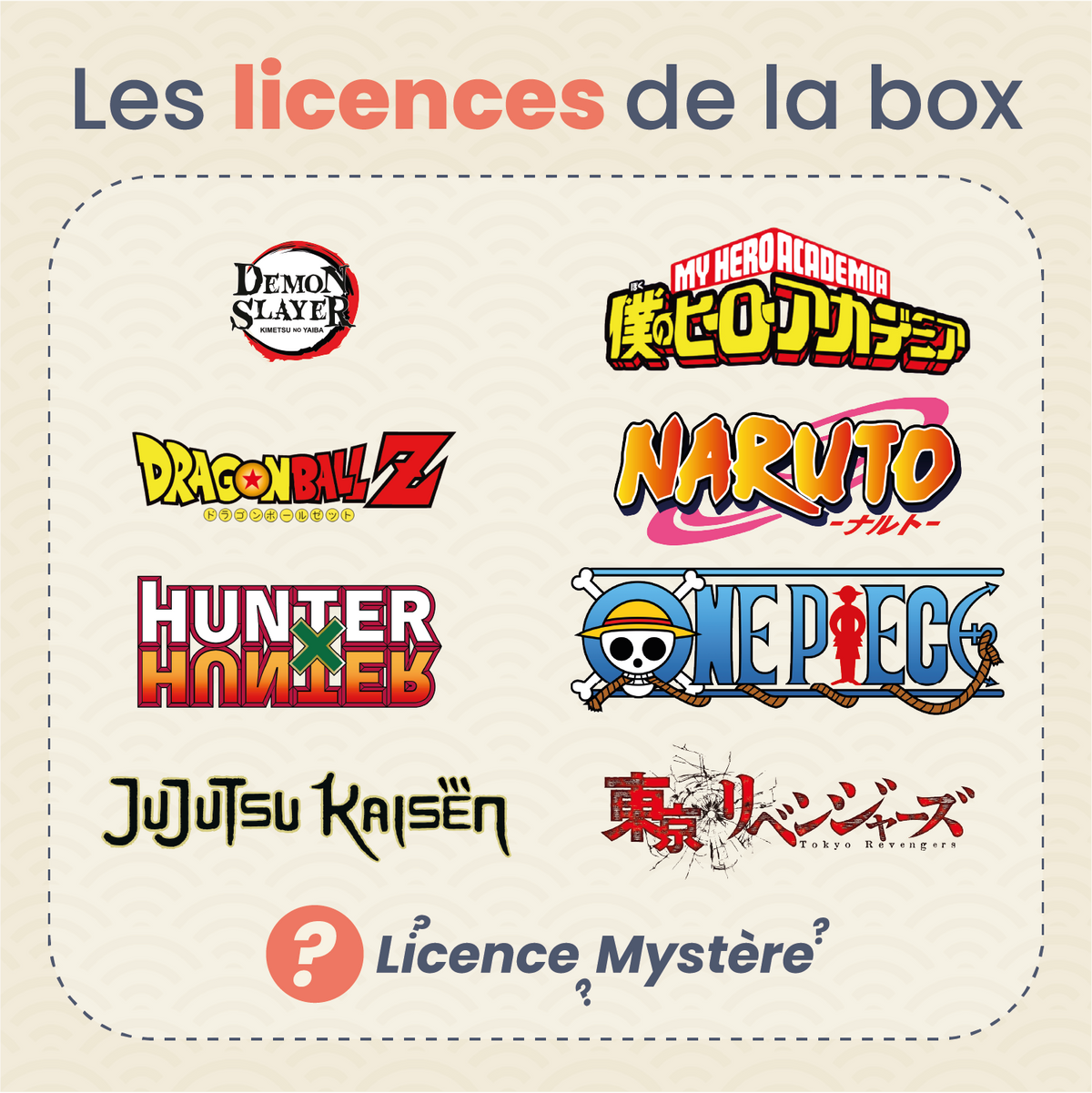 La Box Mystère de figurine manga ㊙️